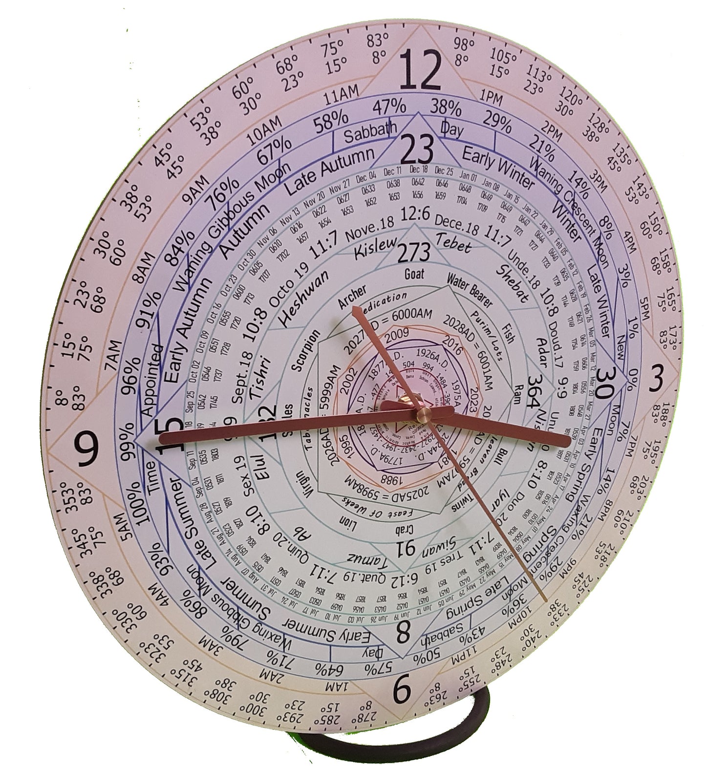 Frameless Celestial Clock Calendar Rev 15.23