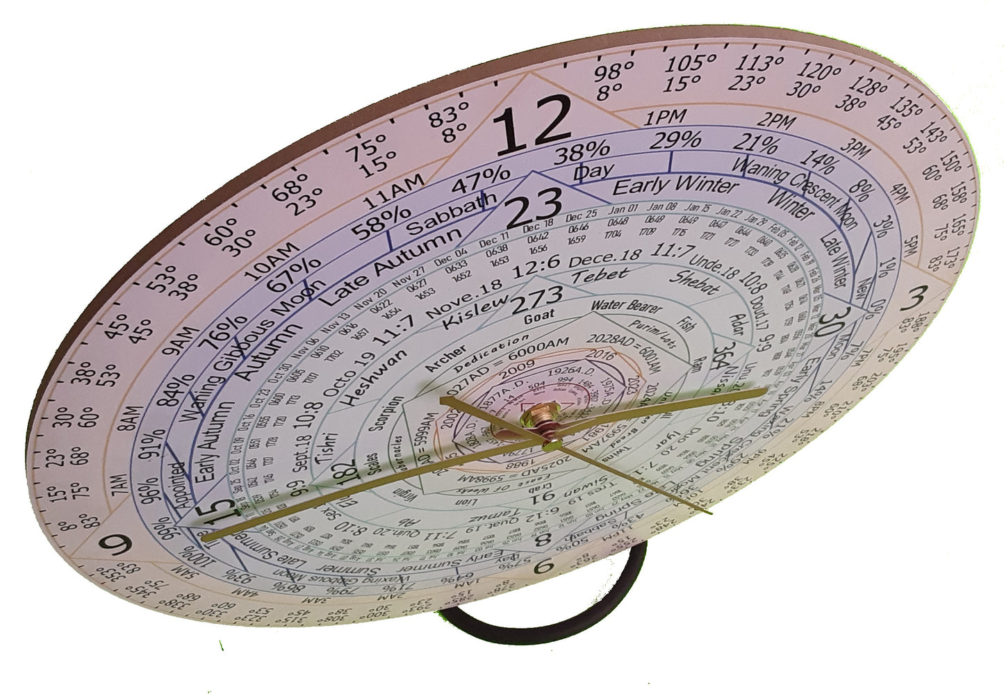 Frameless Celestial Clock Calendar Rev 15.23